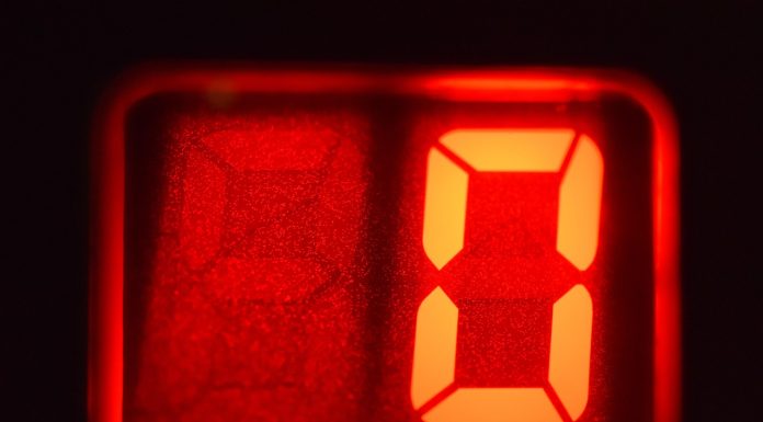 2024’te Faizsiz Kredi Veren Bankalar: En Güncel Rehber ve Avantajlar faizsiz kredi veren bankalar 2024